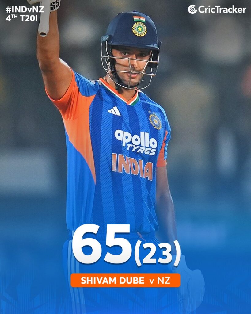 SHIVAM DUBEY  TODAY MADE 23 BALLS 63 RUNS WITH 7 SIXES