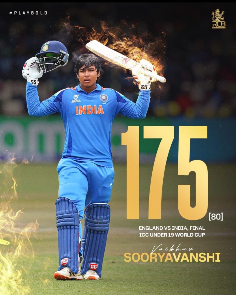 VAIBHAV SURYA VAMSHI HIGHEST SCORE IN WORLD CUP FINALS