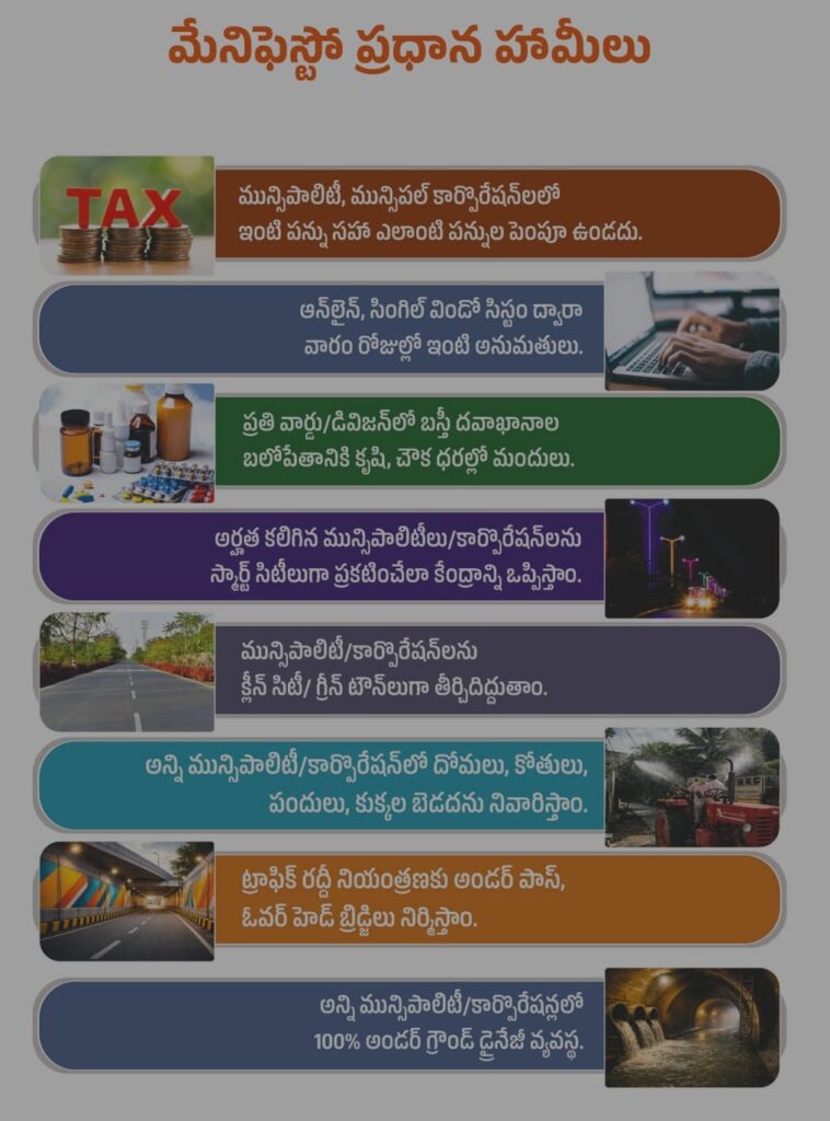 TELANGANA BJP MUNCIPOL MANIFESTO 1