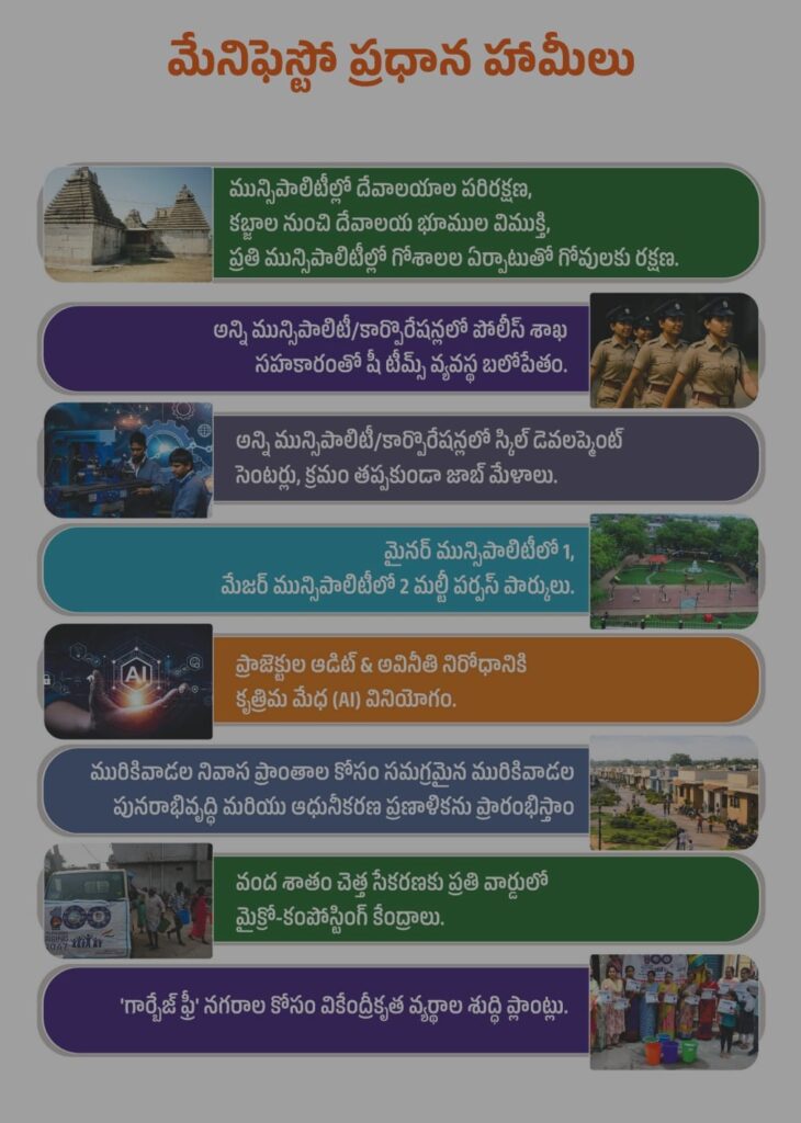 TELANGANA BJP MUNCIPOLS MANEFESTO 2