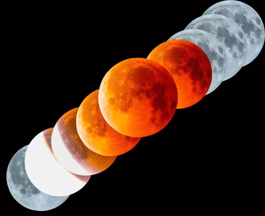 LUNAR ECLIPSE