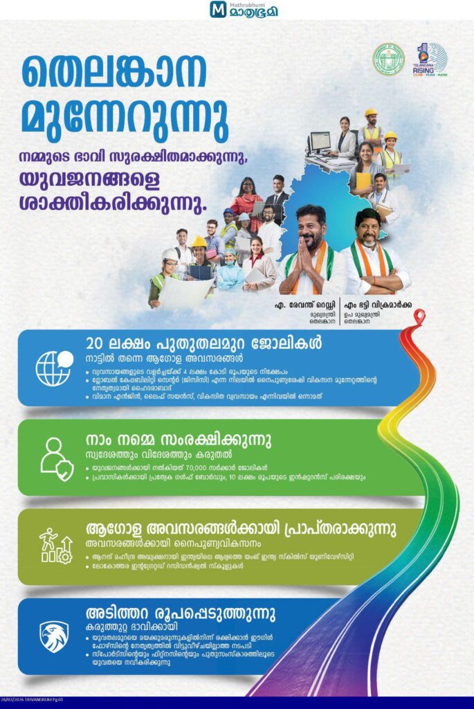 CONGRESS ADVERTISEMENTS IN KERALA NEWS PAPERS