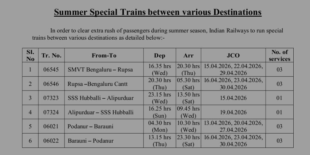 SPECIAL TRAINS SCHEDULE