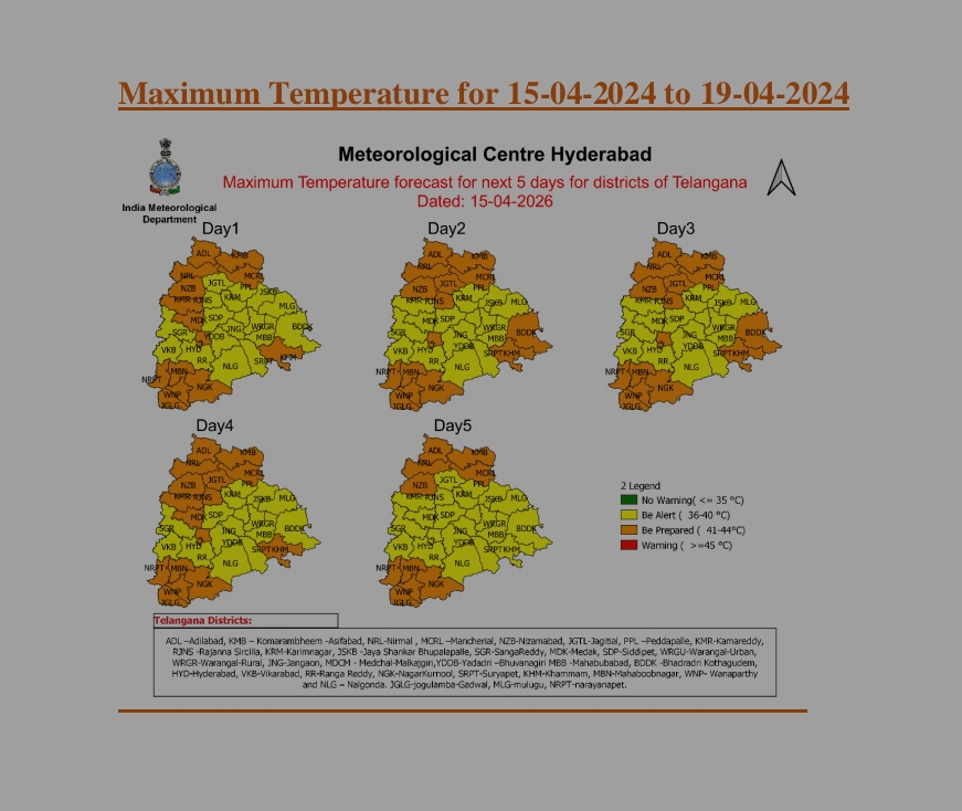 రాష్ట్రంలో మరో నాలుగు రోజులు భగభగలే రాష్ట్రంలో మరో నాలుగు రోజులు భగభగలే