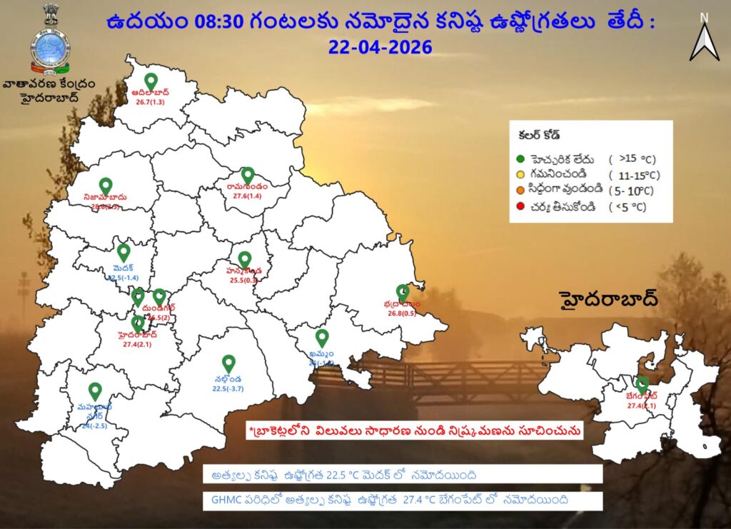 TELANGANA WEATHER UPDATE