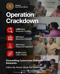 OPERATION CRACK DOWN 2.0