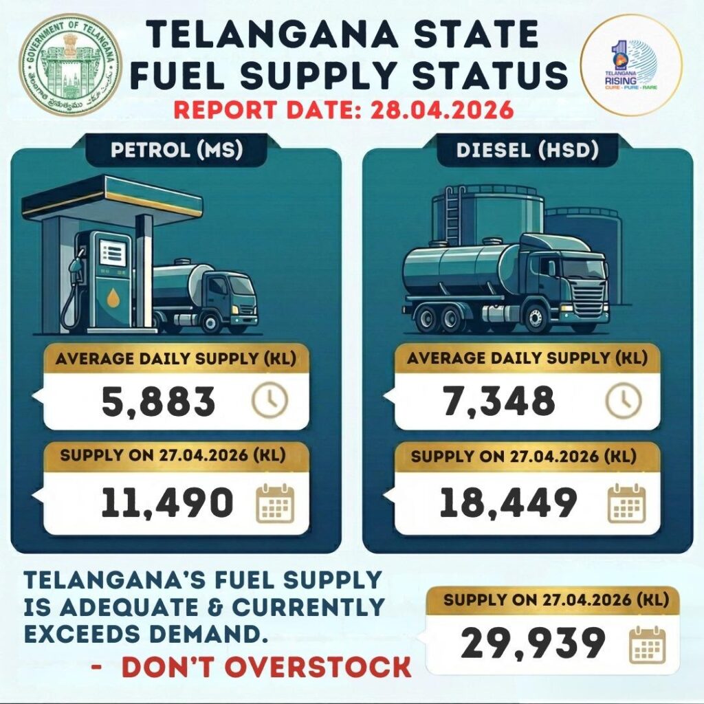 TELANGANA PETRO PRODUCT STOCKS TODAY