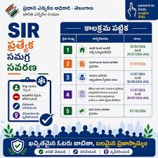 SIR Schedule 